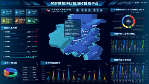城建项目精细化管理平台