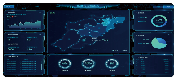 智慧台区