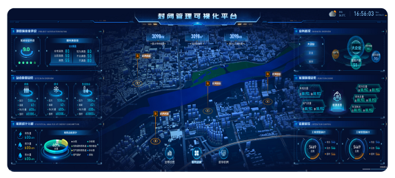 封闭管理
