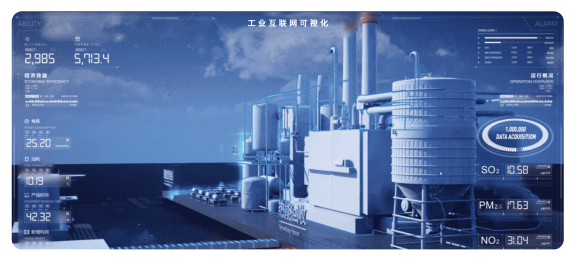 工业互联网